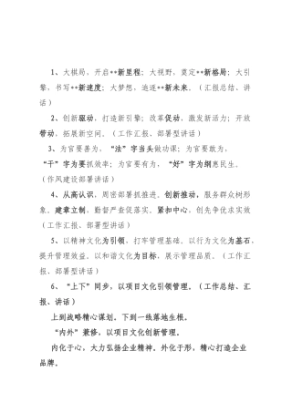 300多套公文写作小标题汇编.doc