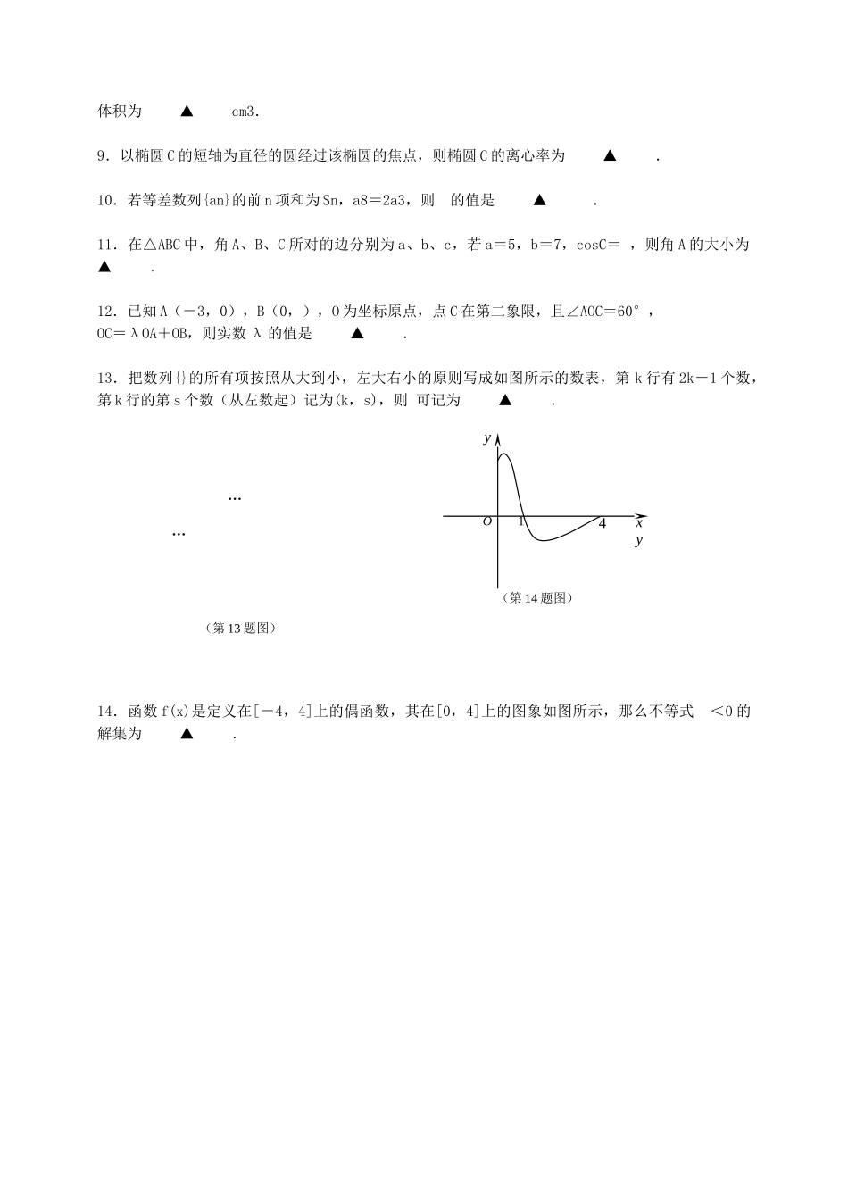 高三学情分析数学学科样题.doc_第2页