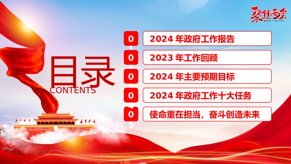 2024年政府工作报告宣讲3.pptx_第2页