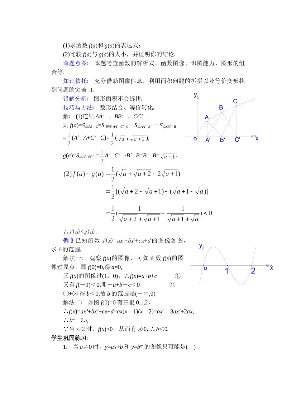高中数学复习专题讲座(第10讲)函数图象及图象性质的应用.doc_第2页