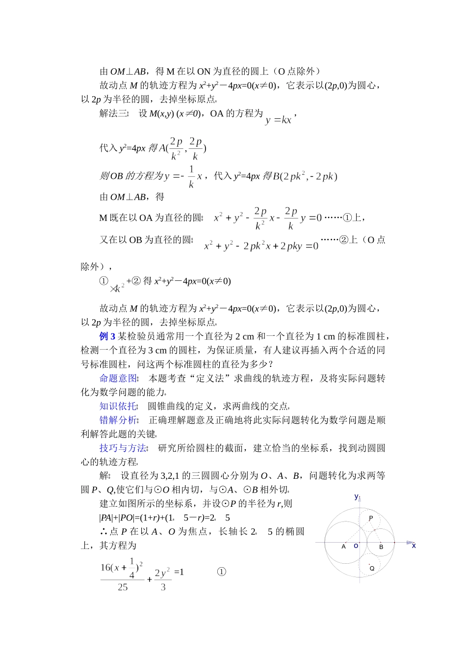 高中数学复习专题讲座(第22讲)曲线轨迹方程的求法.doc_第3页