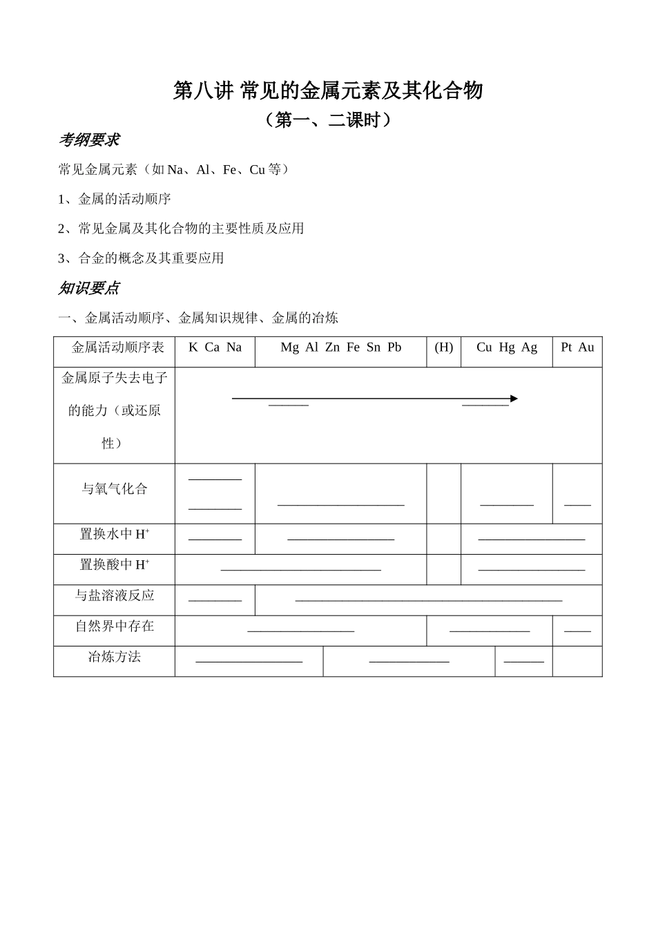 理科第八讲金属元素及其化合物教学设计.doc_第1页