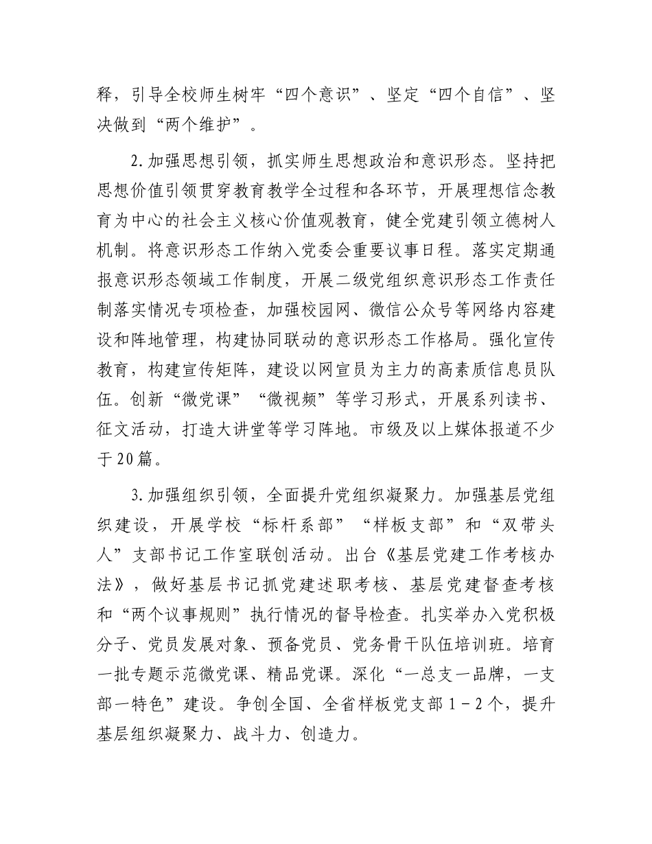 高校2024年工作要点.docx_第2页