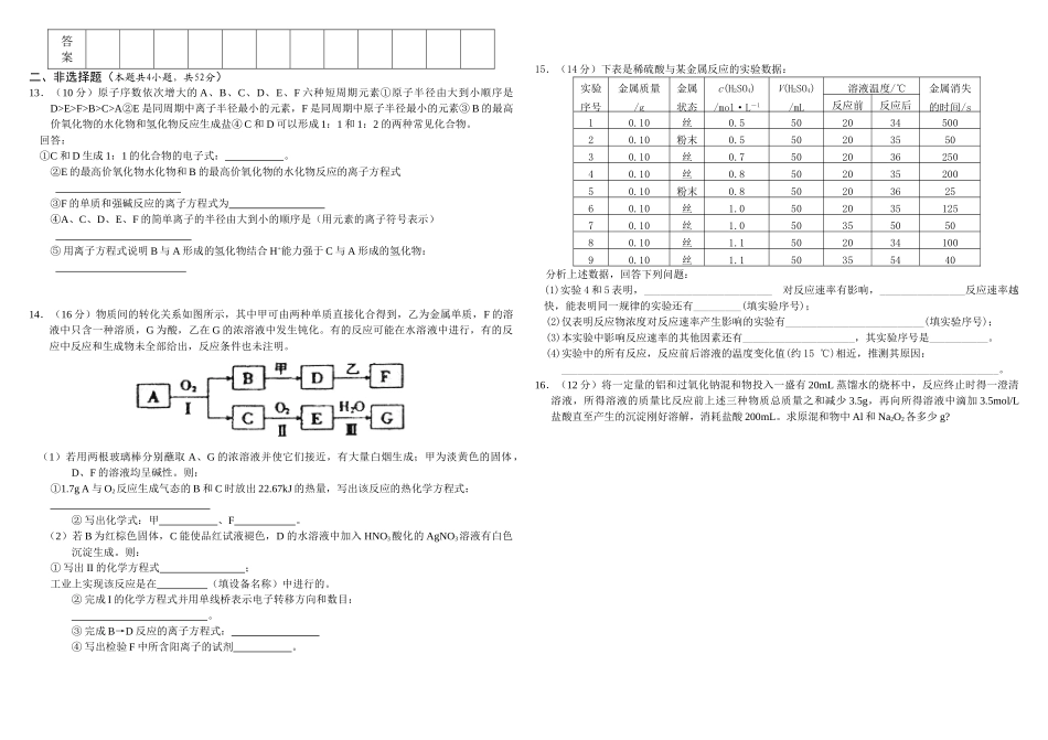 年度南昌市中学高三化学周练测试无机化学综合测试 （含答案）.doc_第2页