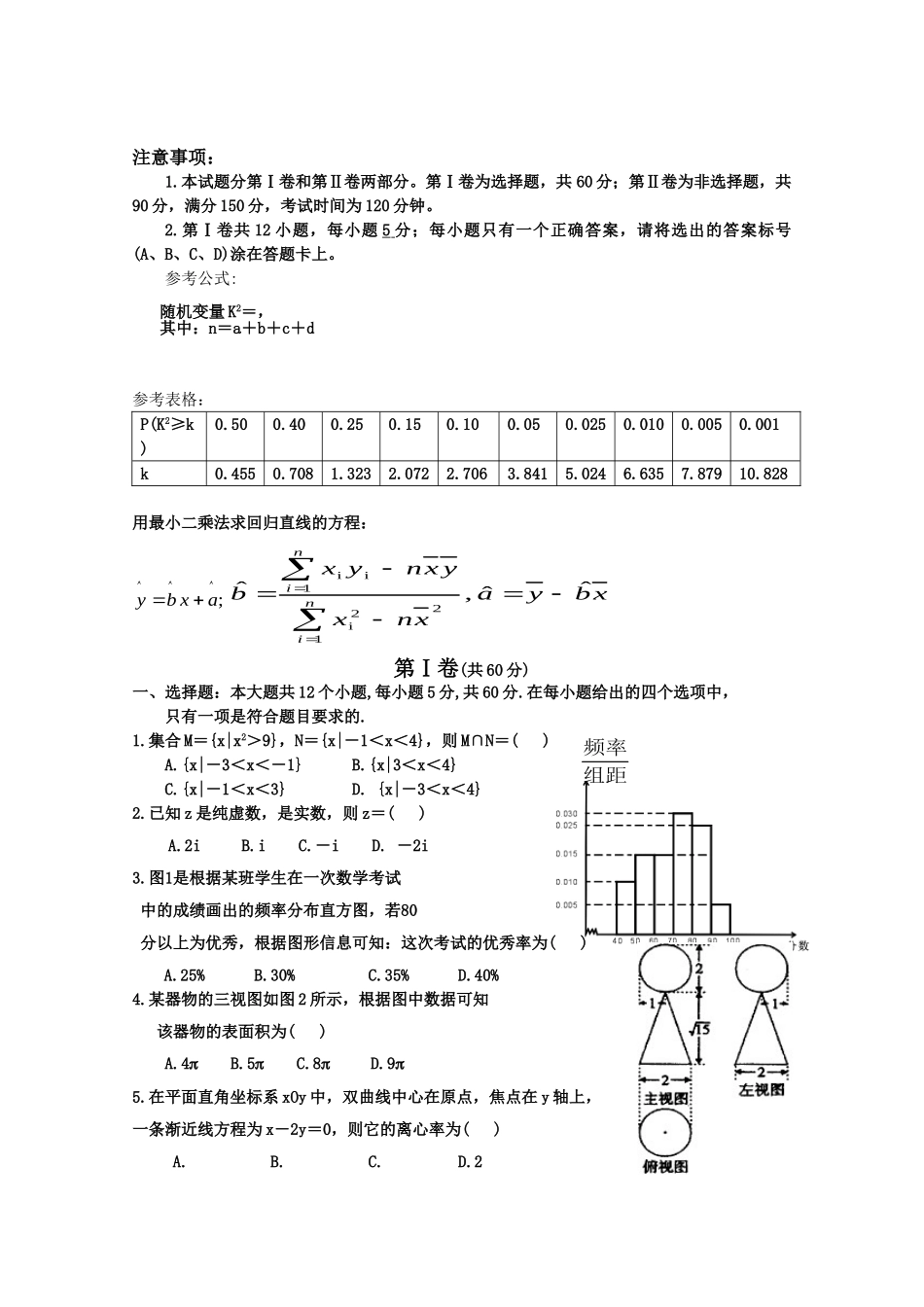 山东省淄博市高三数学第二次模拟考试 文.doc_第1页