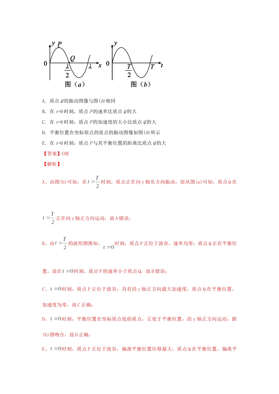 十年高考物理真题分类汇编 专题16 机械振动和机械波（含解斩）-人教版高三全册物理试题.doc_第3页