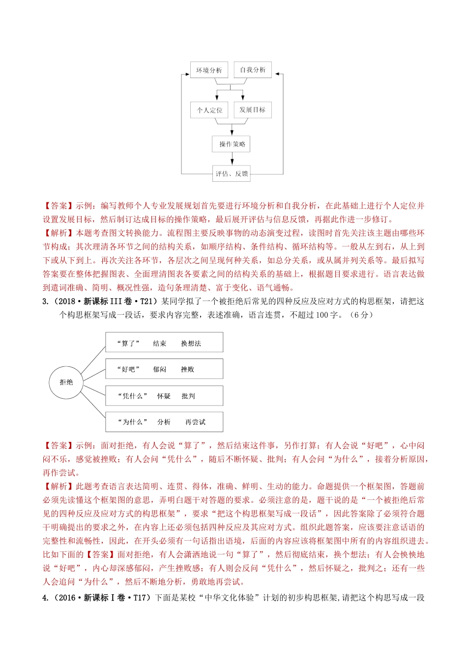 十年高考语文真题分类汇编 专题14 图文转换（含解斩）-人教版高三全册语文试题.doc_第2页