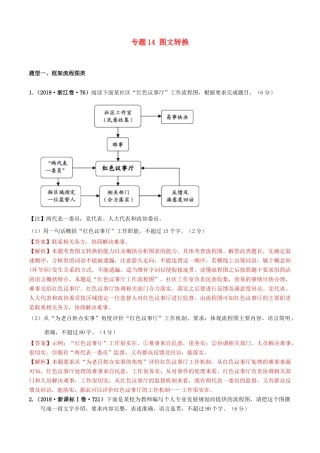 十年高考语文真题分类汇编 专题14 图文转换（含解斩）-人教版高三全册语文试题.doc