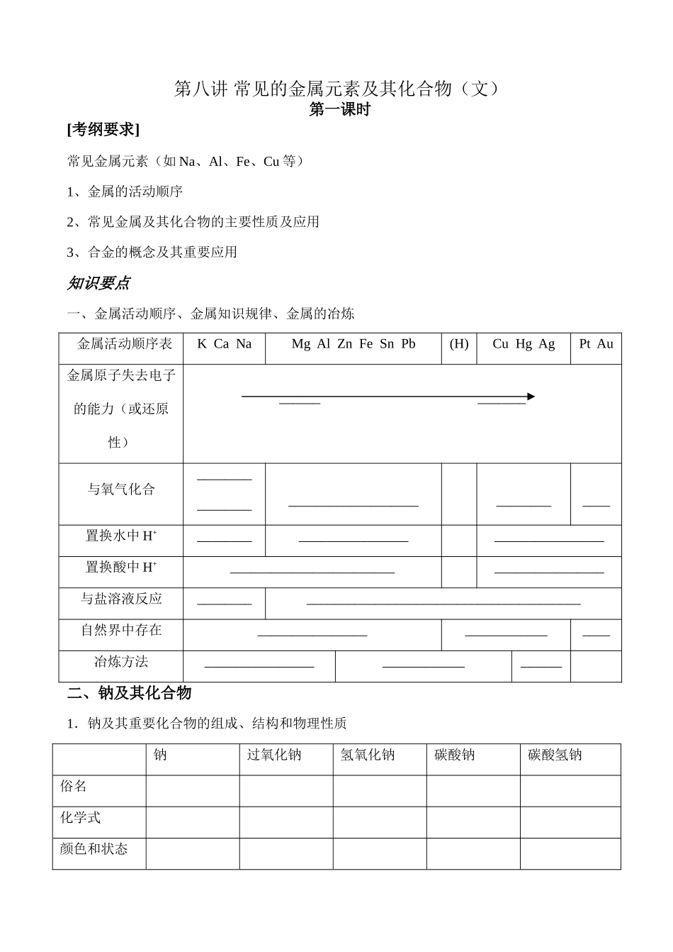 文科第八讲金属元素及其化合物教学设计.doc_第1页