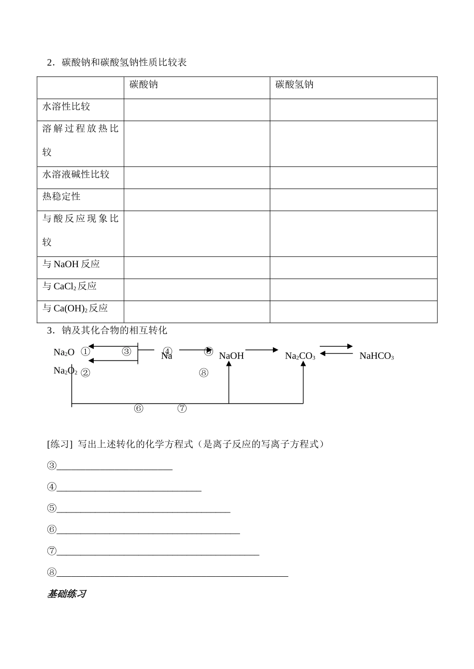 文科第八讲金属元素及其化合物教学设计.doc_第2页