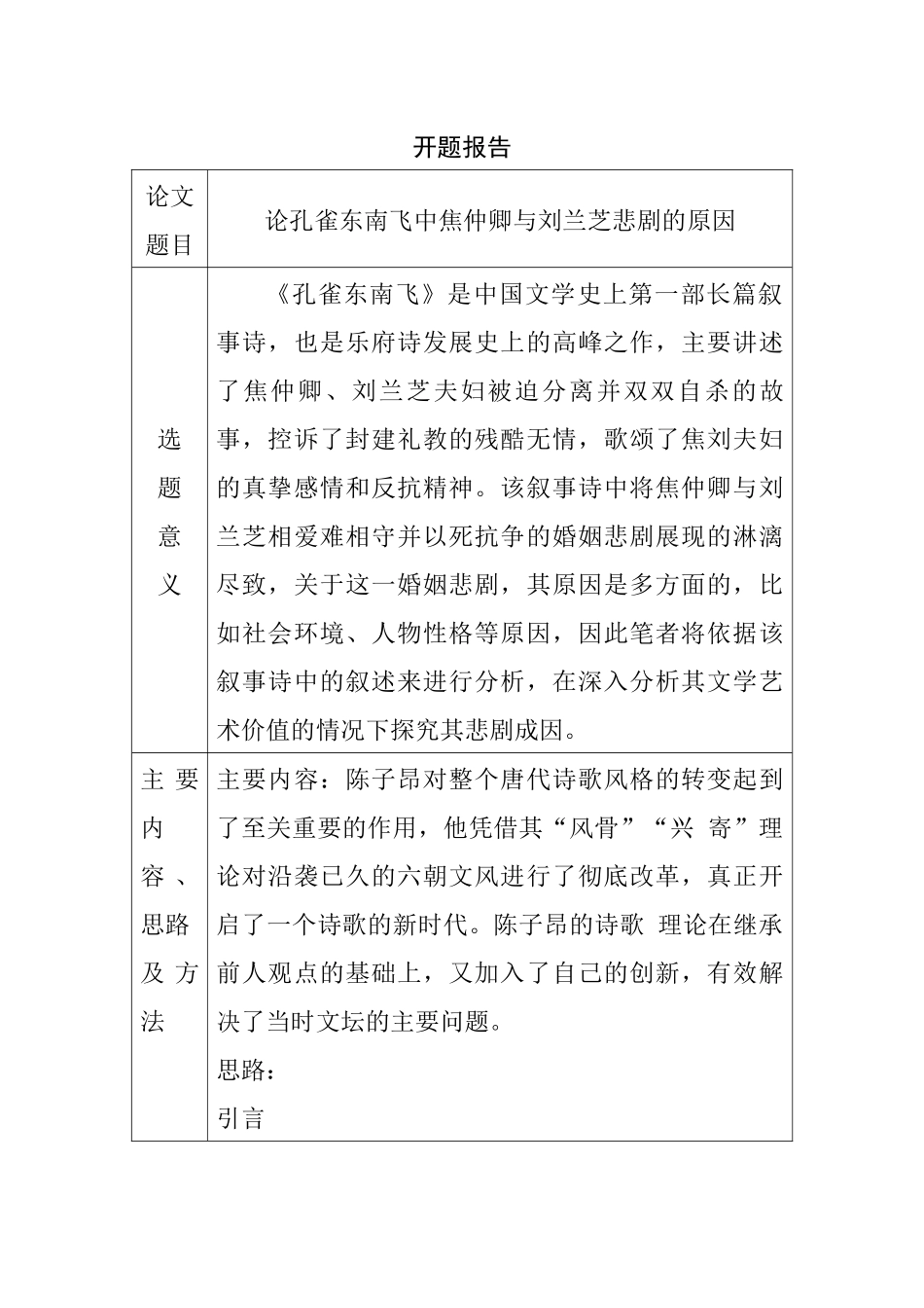 开题论孔雀东南飞中焦仲卿与刘兰芝悲剧的原因.docx_第1页