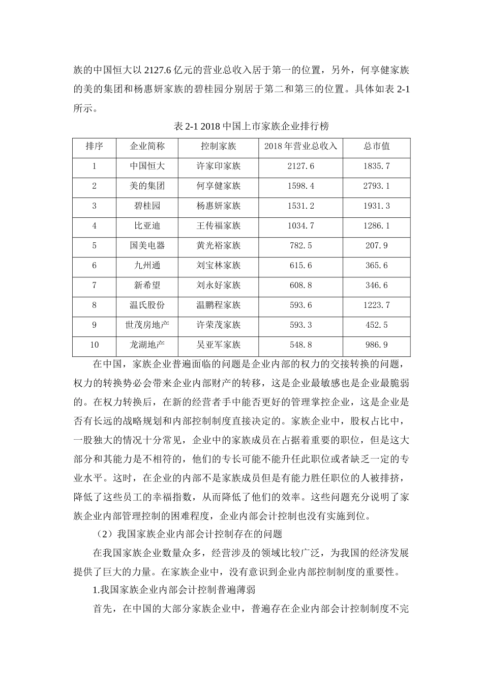 我国家族企业内部会计控制制度研究——以无锡磊磊生物科技有限公司 财务管理专业.docx_第2页