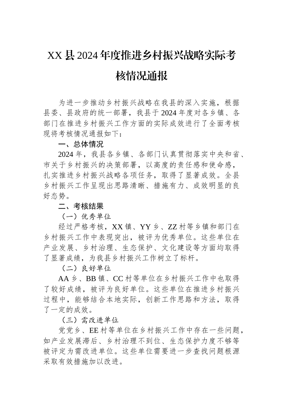 XX县2024年度推进乡村振兴战略实际考核情况通报.docx_第1页