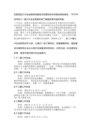 历届三中全会怎么开？重点梳理.docx