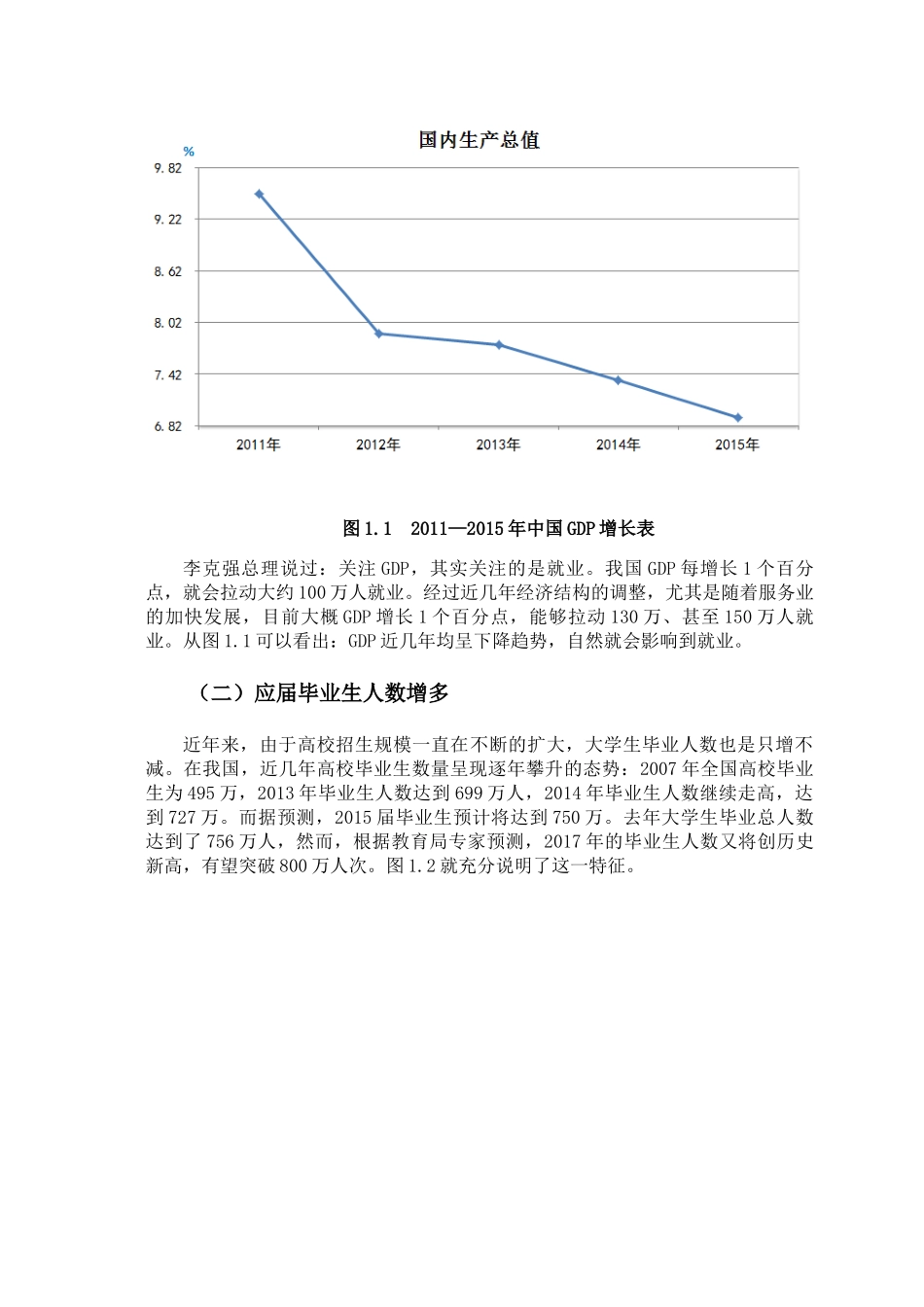 大学生就业困境及对策研究分析 工商管理专业.docx_第2页