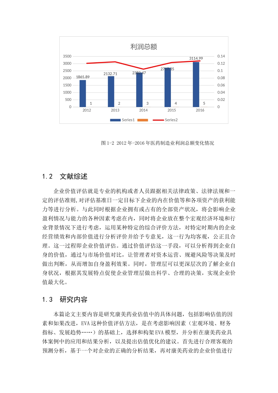 基于EVA的康美药业价值评估研究分析  工商管理专业.docx_第2页