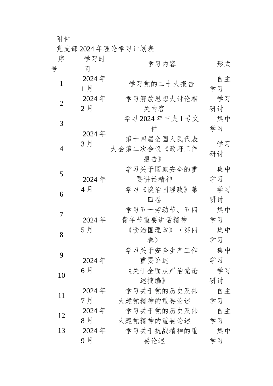 党支部2024年理论学习计划（含计划表）.docx_第3页