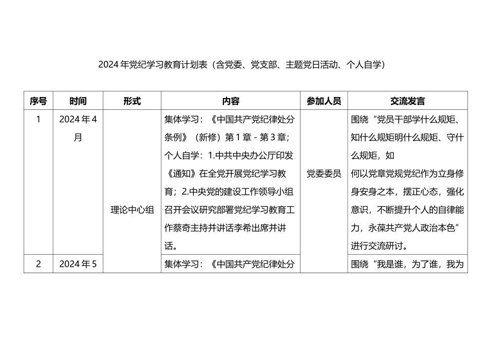 2024年党纪学习教育计划表（含党委、党支部、主题党日活动、个人自学）.docx_第1页