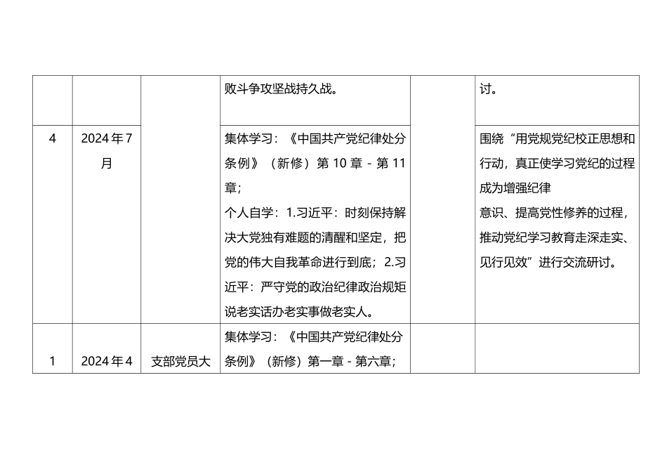 2024年党纪学习教育计划表（含党委、党支部、主题党日活动、个人自学）.docx_第3页