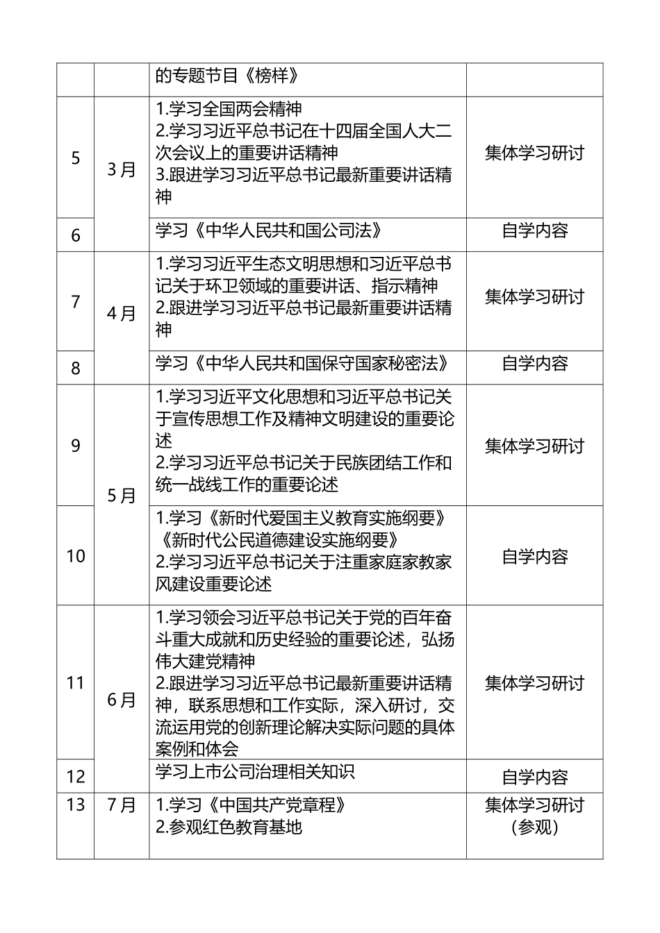 2024年公司党总支部理论学习中心组学习计划范文（含表格）.docx_第2页