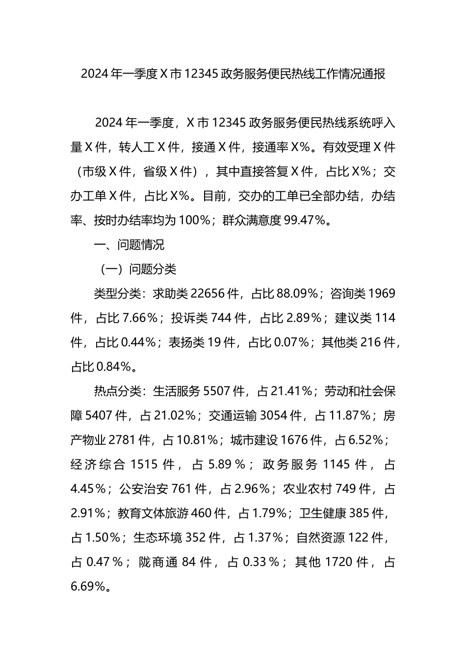 2024年一季度X市12345政务服务便民热线工作情况通报.docx_第1页