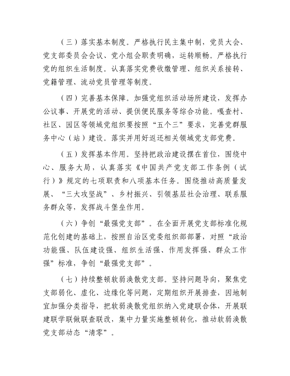 党支部标准化规范化创建项目推进方案.docx_第2页