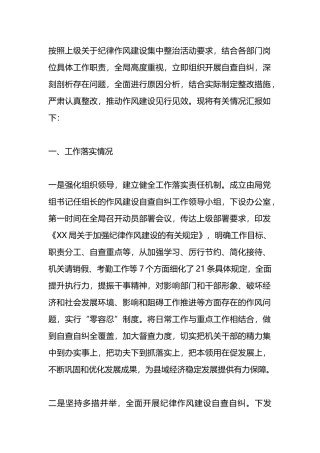 党员纪律作风建设自查自纠报告（部门单位）.docx