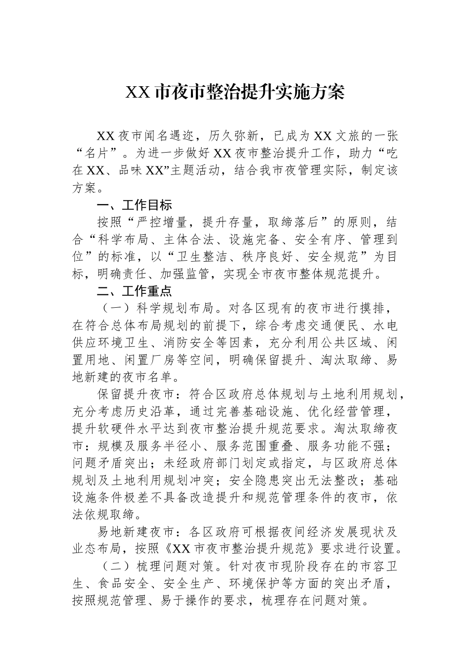XX市夜市整治提升实施方案.docx_第1页