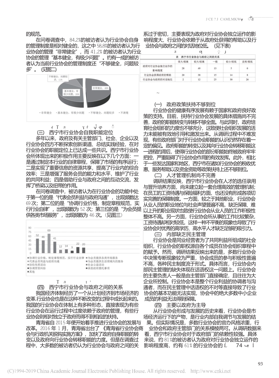 存在问题及其对策调研报告.docx_第2页