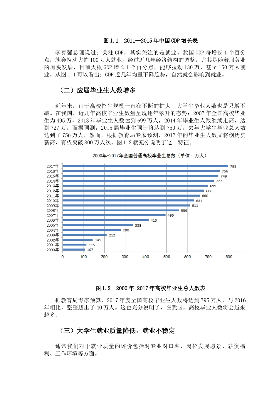 大学生就业困境及对策研究分析  工商管理专业_第3页