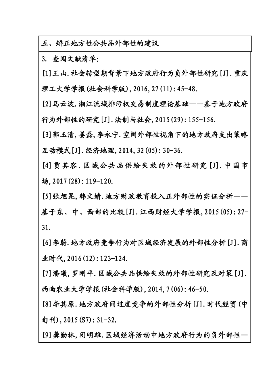 地方性公共品供给的外部性研究分析  开题报告_第3页