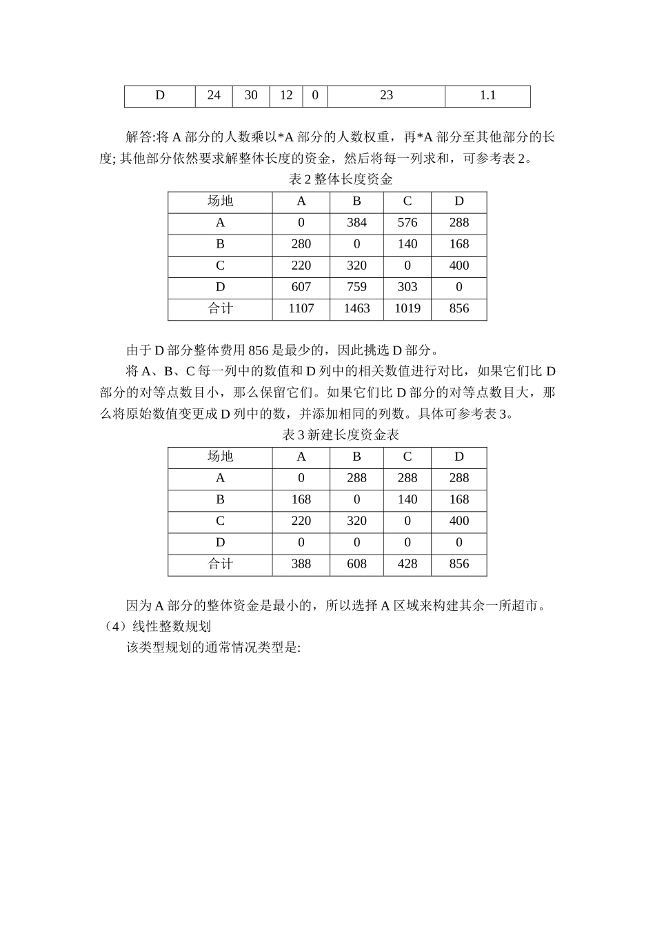 选址分析方法分成两类：定量分析方法和定性分析方法分析研究 财务管理专业_第3页