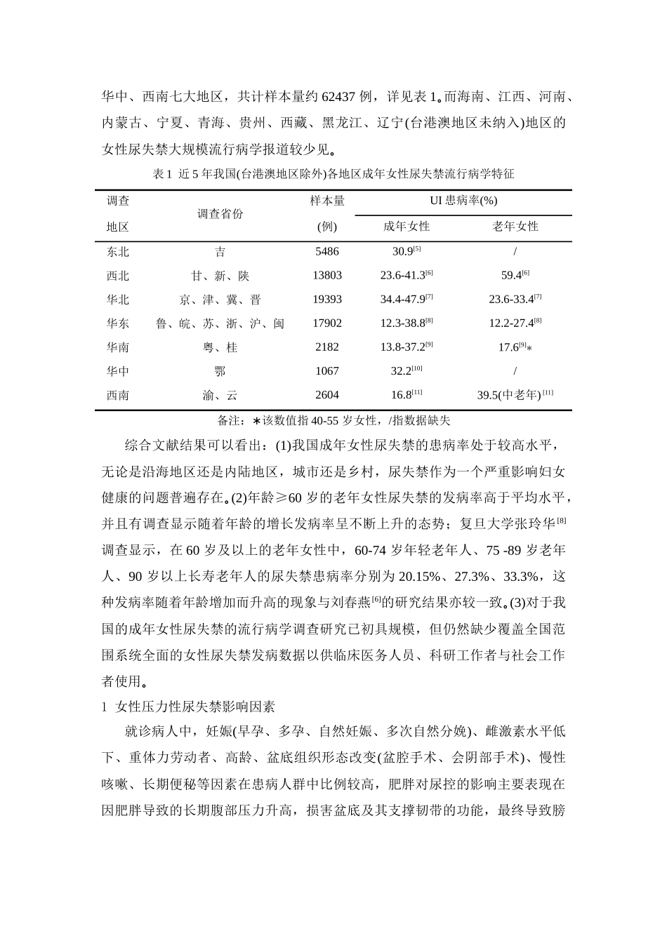 女性压力性尿失禁护理的研究进展分析研究 高级护理专业_第2页