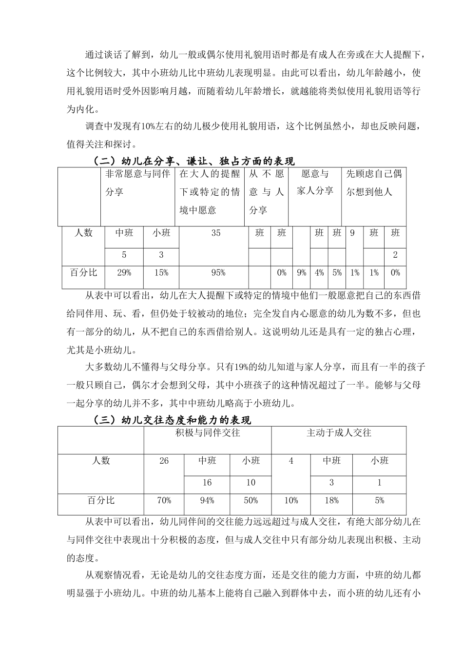 中班幼儿亲社会行为发展现状的调查研究——以苏州高新区幼儿园为例  学前教育专业_第3页