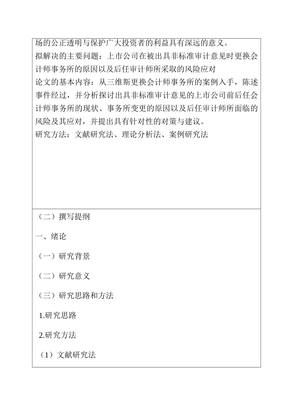 非标意见后会计师事务所更换及风险应对分析研究——以三维丝为例  财务管理专业_第2页