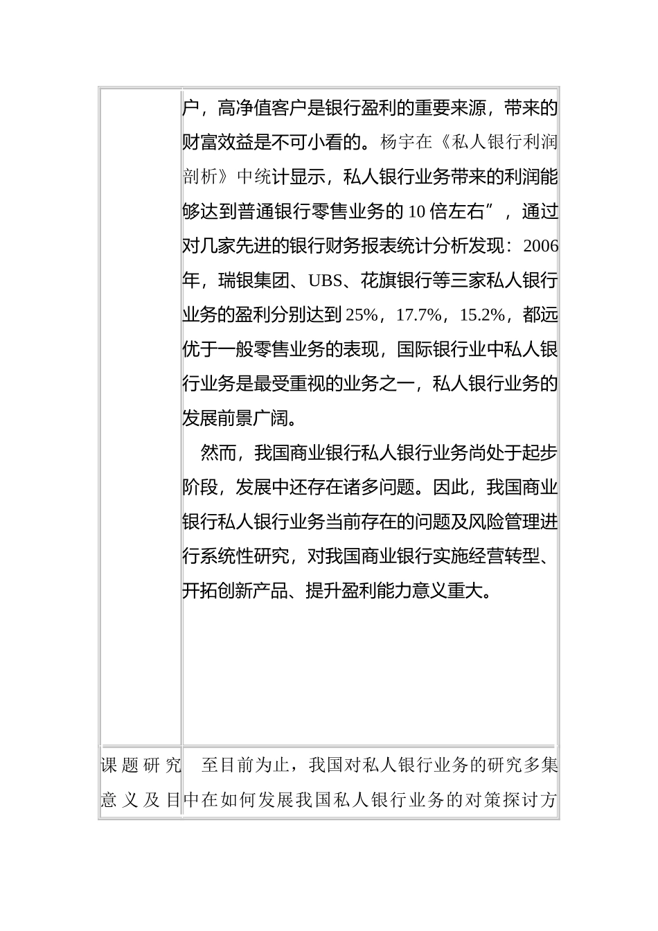 我国私人银行业务风险管理研究分析 开题报告_第3页