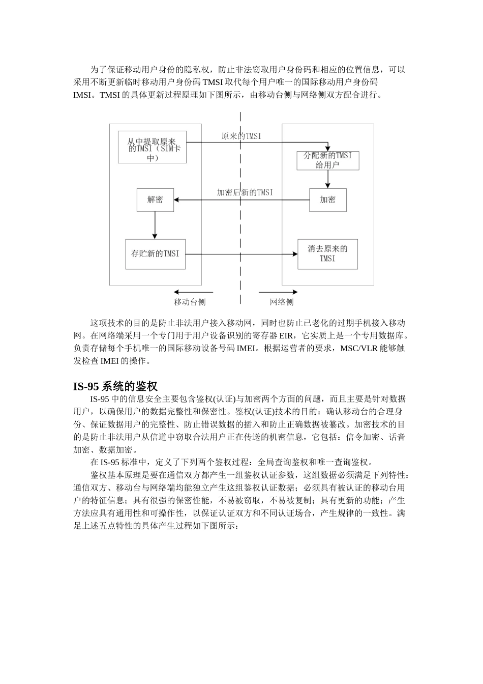 GSM系统的鉴权分析研究 计算机科学与技术专业_第2页