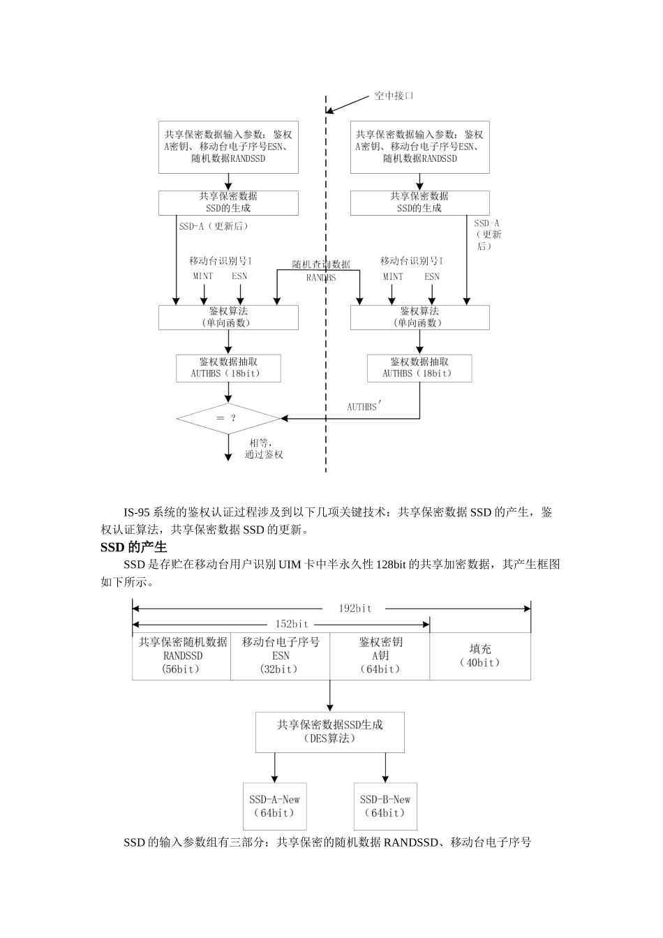 GSM系统的鉴权分析研究 计算机科学与技术专业_第3页