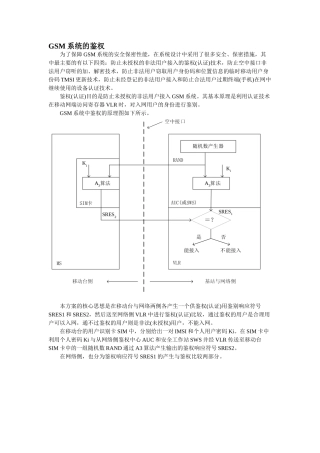 GSM系统的鉴权分析研究 计算机科学与技术专业