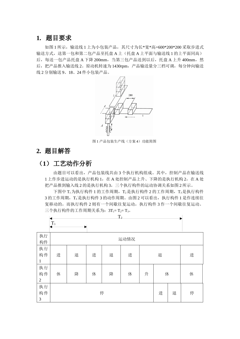 产品包装生产线设计和实现 机械工程专业_第1页