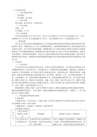 电子商务专业人才培养方案