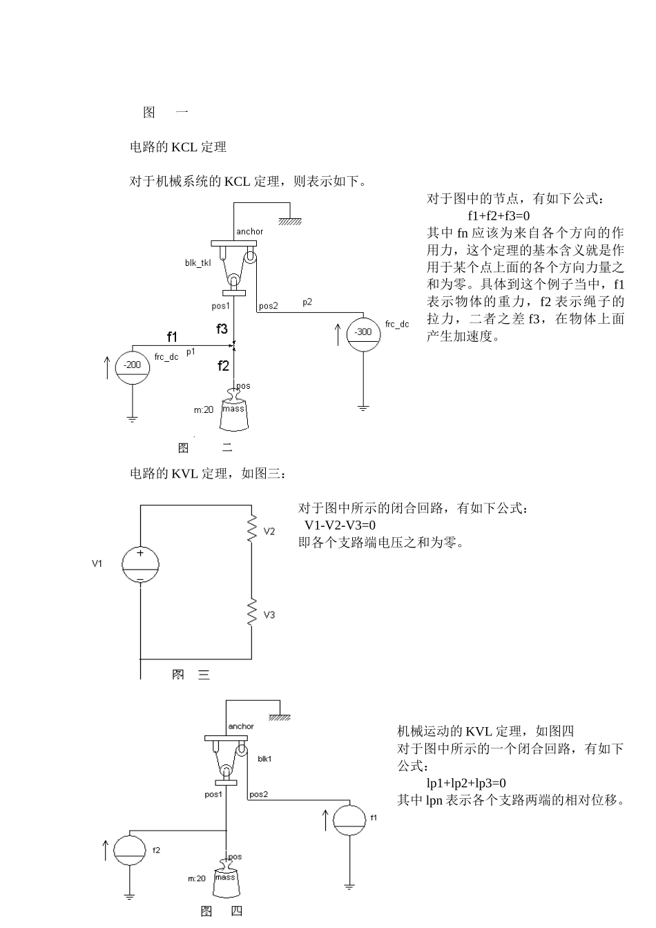 仿真在机械运动系统中的应用分析研究  机械制造专业_第2页