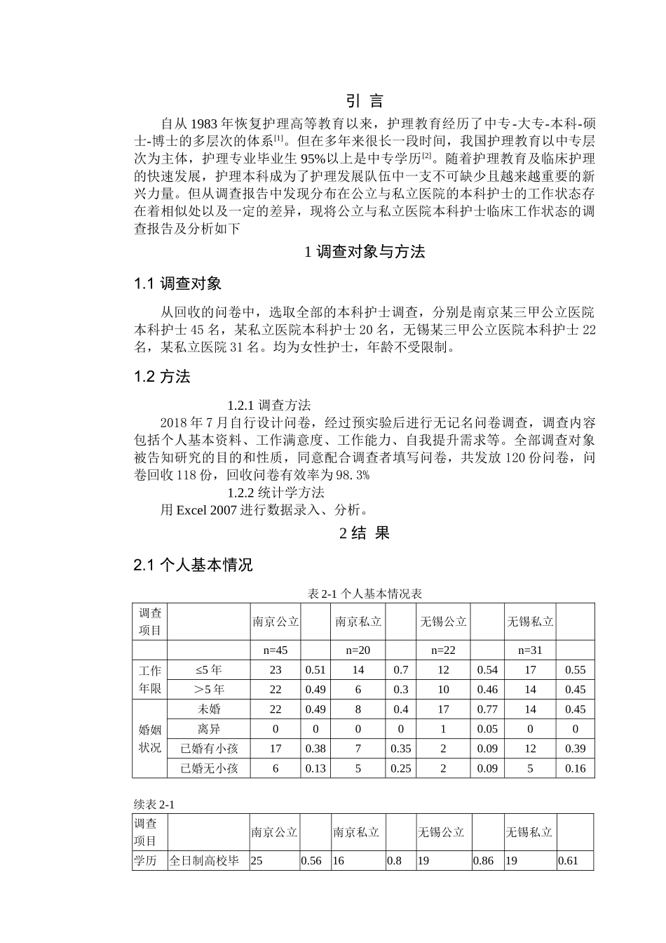 公立与私立医院本科护士临床工作状态的调查分析研究  高级护理专业_第2页