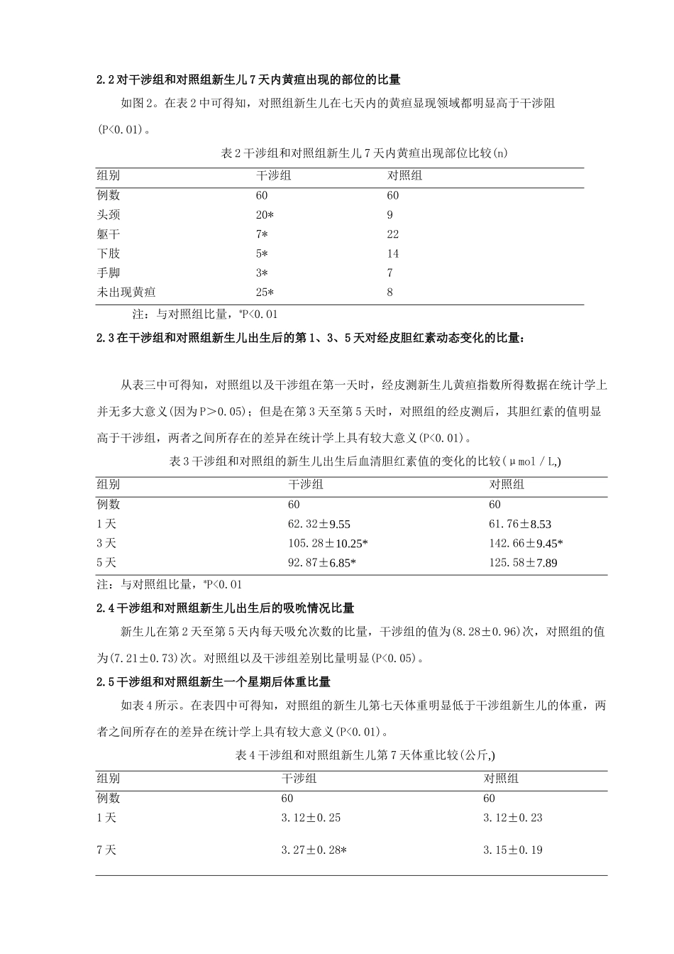 护理干涉对新生儿黄疸的影响分析研究 高级护理专业_第3页