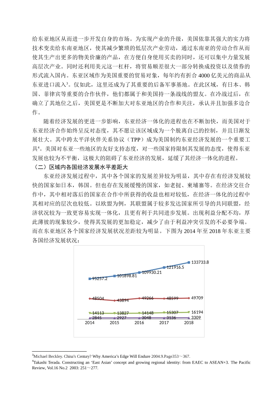 浅析冷战后东亚经济发展现状与问题分析研究 工商管理专业_第3页