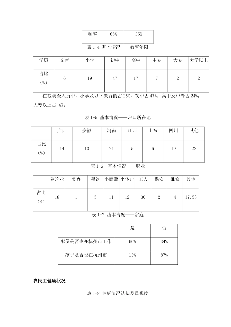 杭州地区医疗保险请款的调查报告分析研究——基于外来农民工的调查  社会学专业_第3页