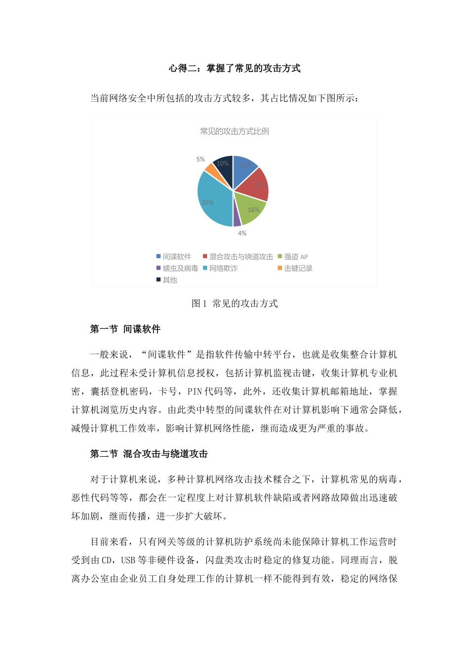 学习远程教育的心得体会——以计算机应用与技术为例_第3页