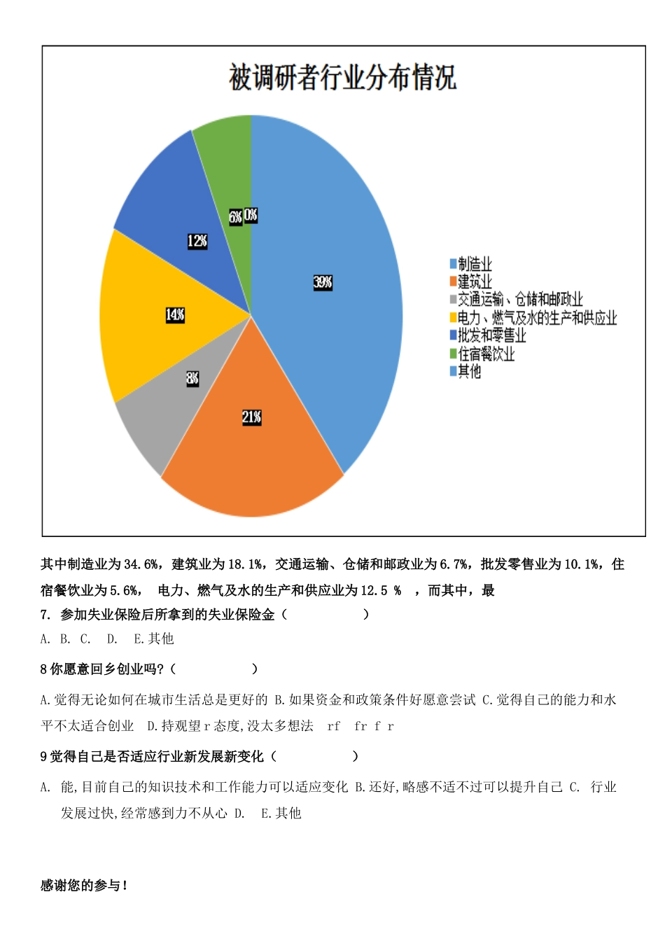 MC新生代农民工的收入消费问卷_第2页