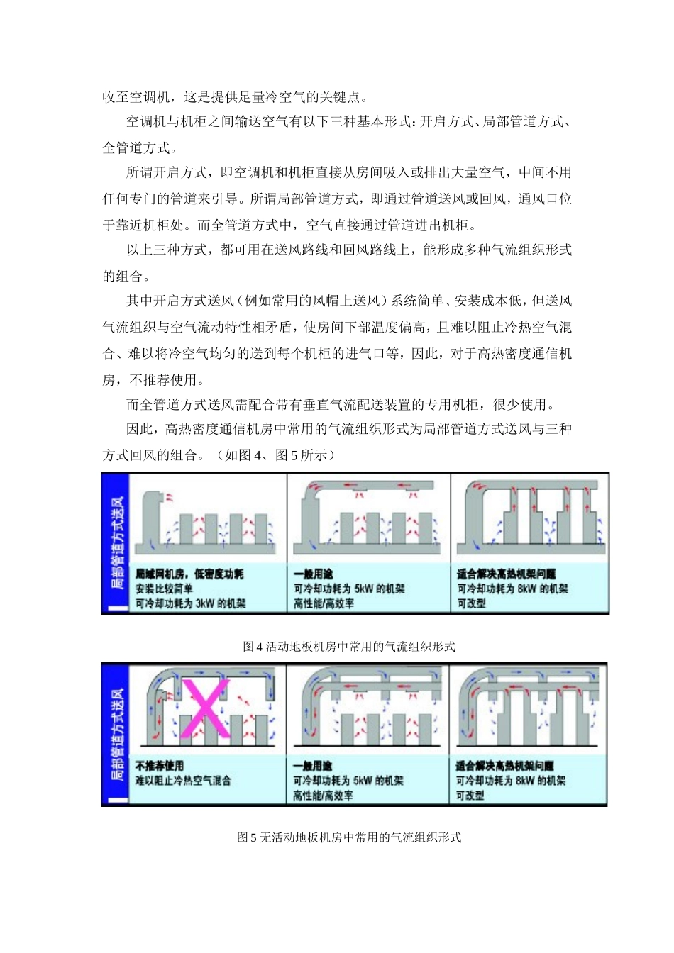 高热密度通信机房的空调解决方案设计和实现  机械工程专业_第3页