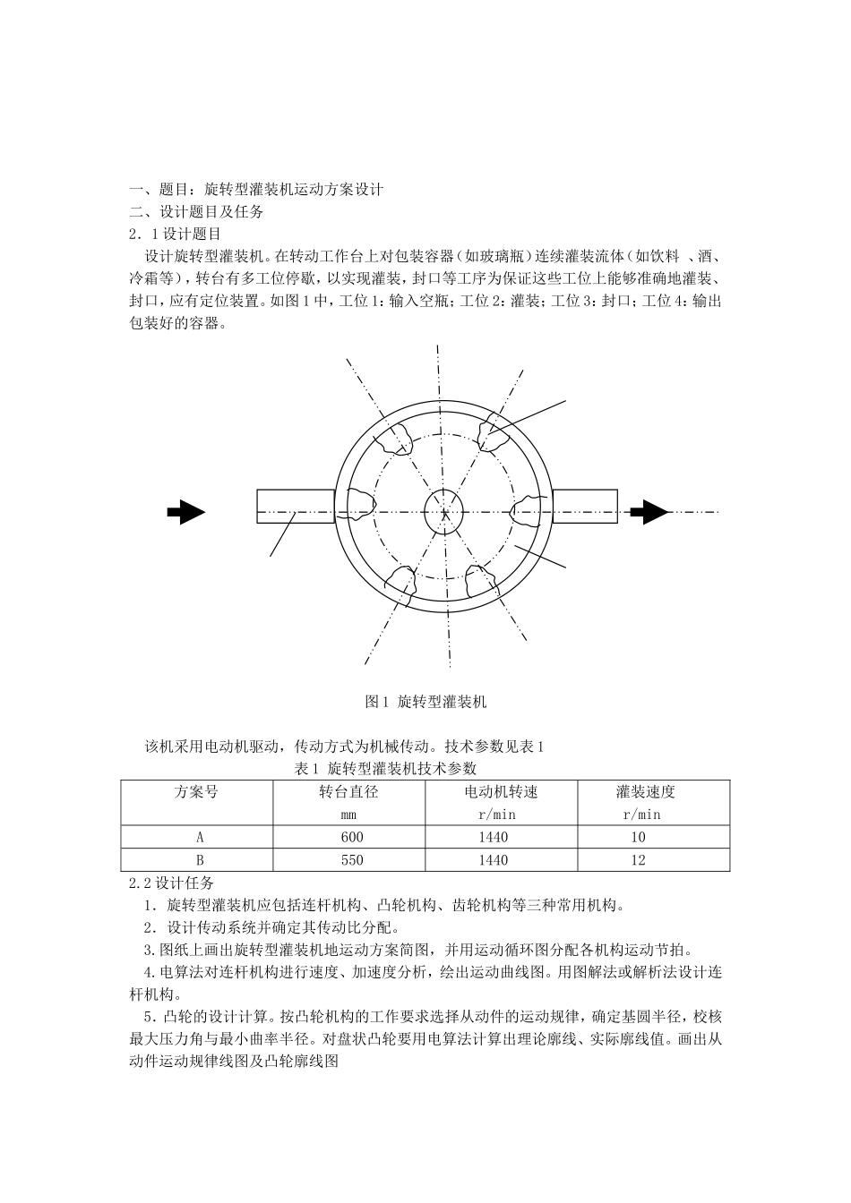 机械原理专业课程设计 旋转型灌装机运动方案设计和实现_第2页